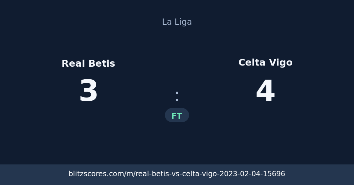 Real Betis vs Celta Vigo score card