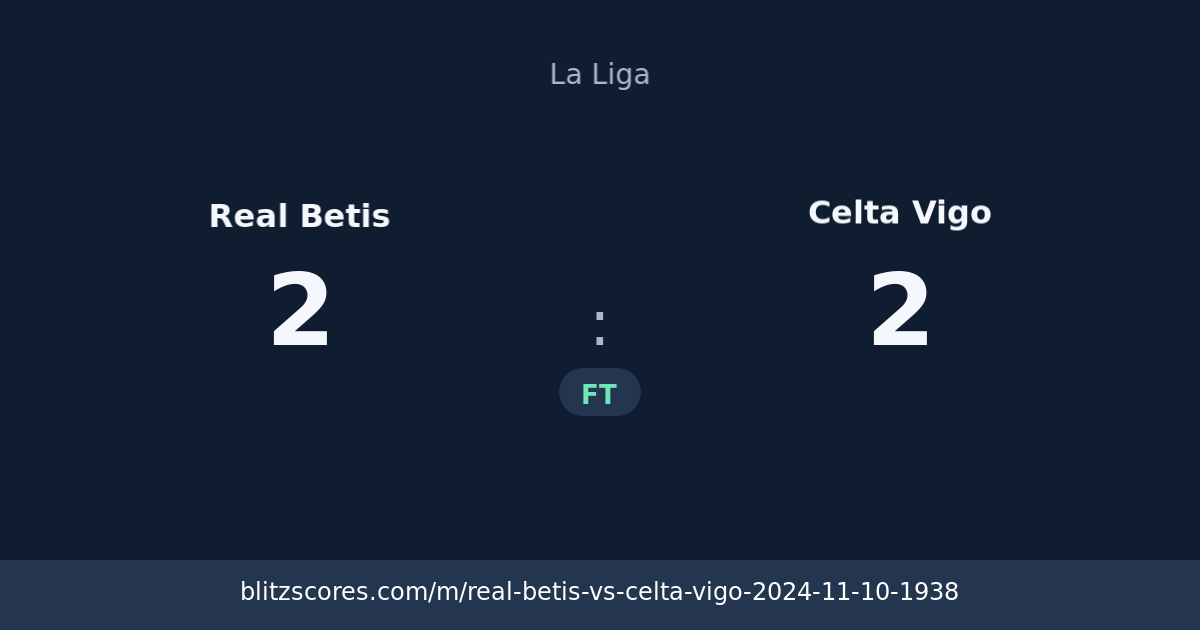 Real Betis vs Celta Vigo score card