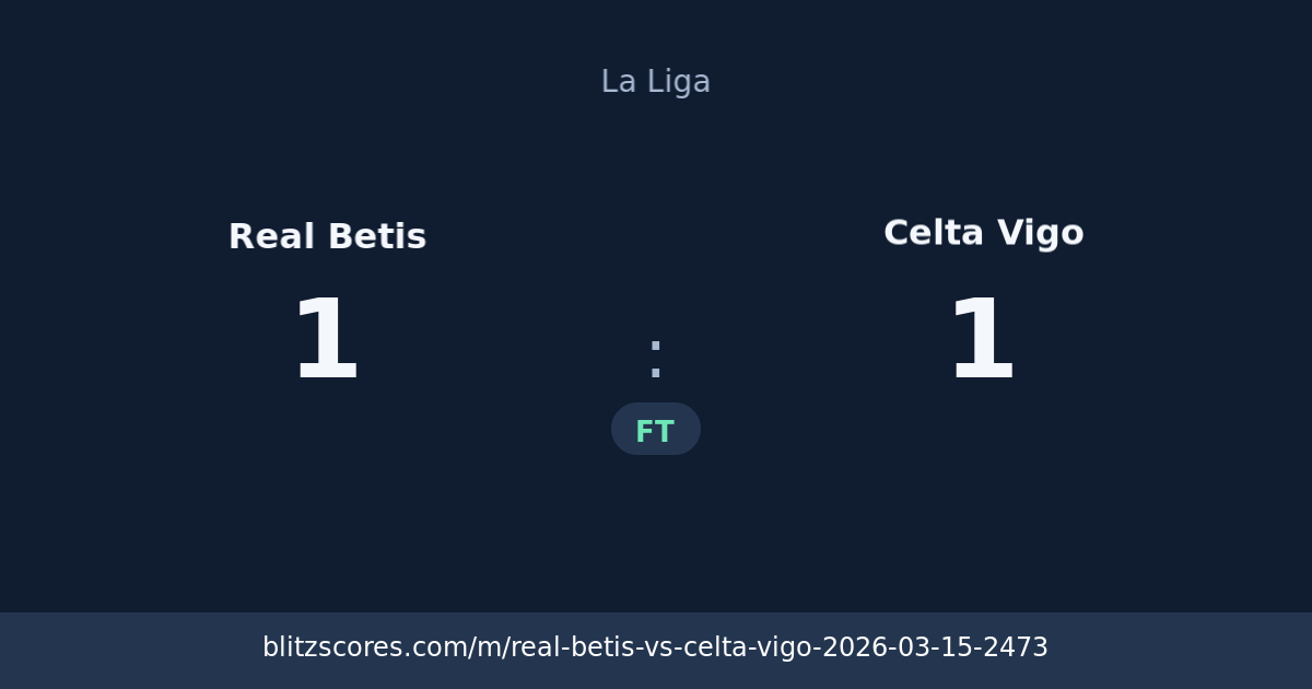 Real Betis vs Celta Vigo score card