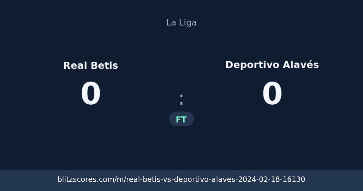 Real Betis vs Deportivo Alavés score card