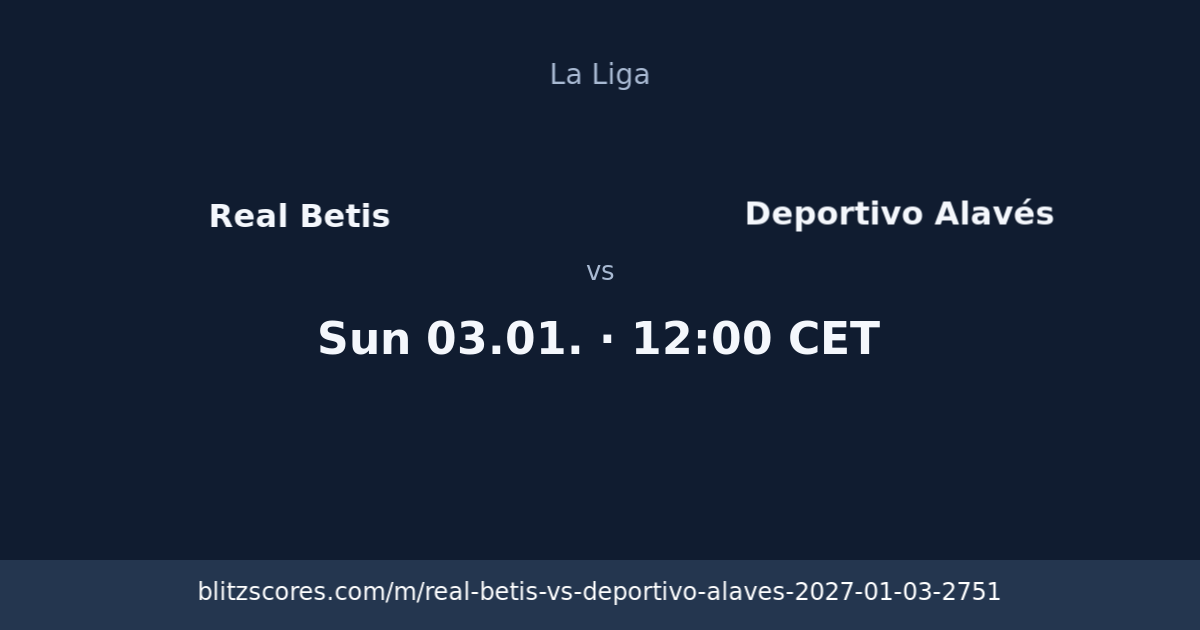 Real Betis vs Deportivo Alavés score card