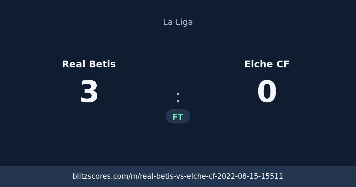 Real Betis vs Elche CF score card