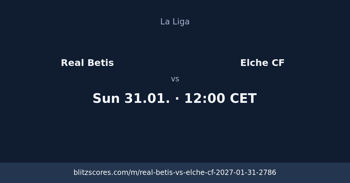 Real Betis vs Elche CF score card