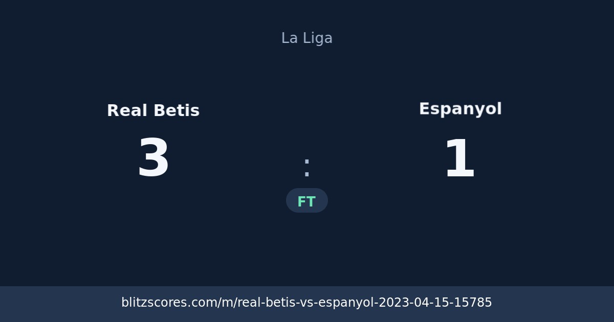 Real Betis vs Espanyol score card