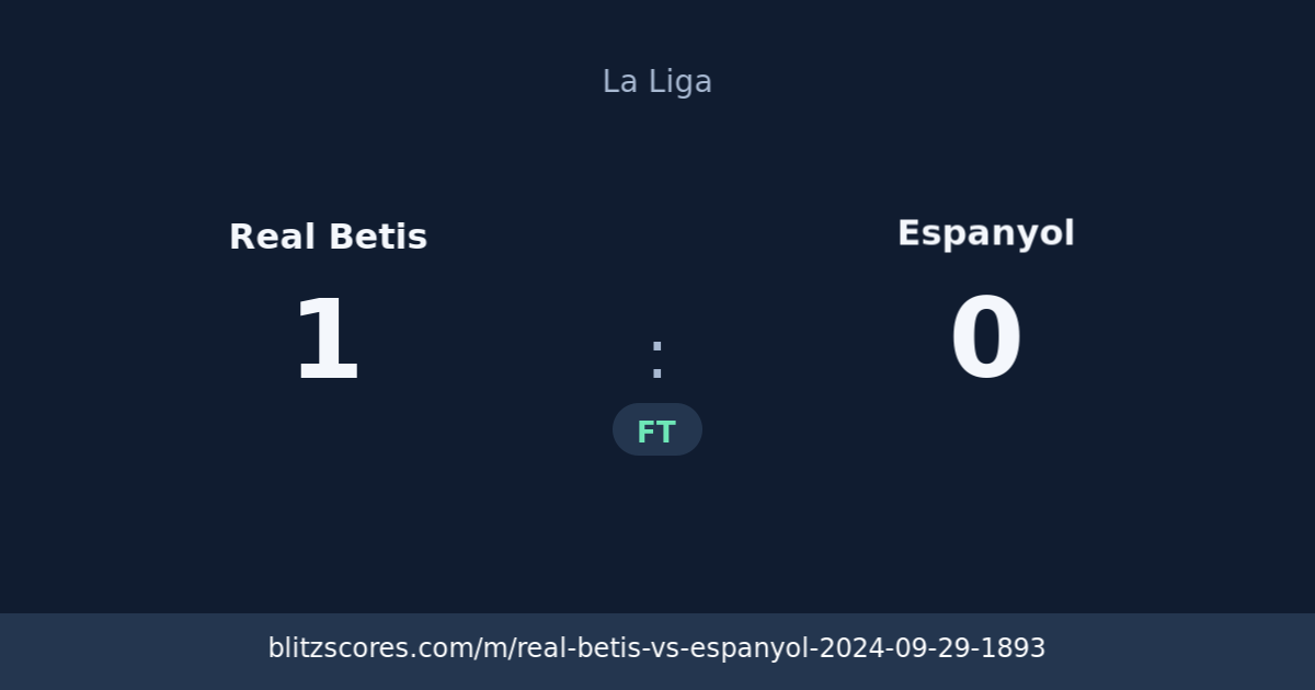 Real Betis vs Espanyol score card