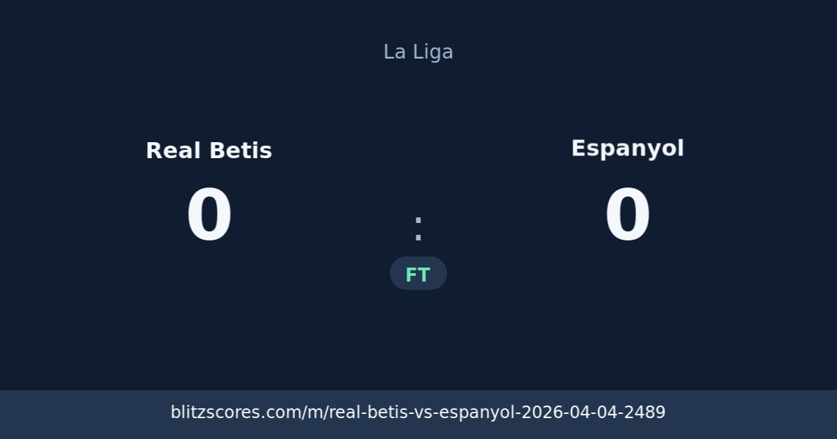 Real Betis vs Espanyol score card