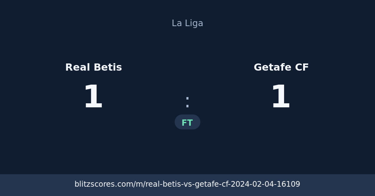 Real Betis vs Getafe CF score card