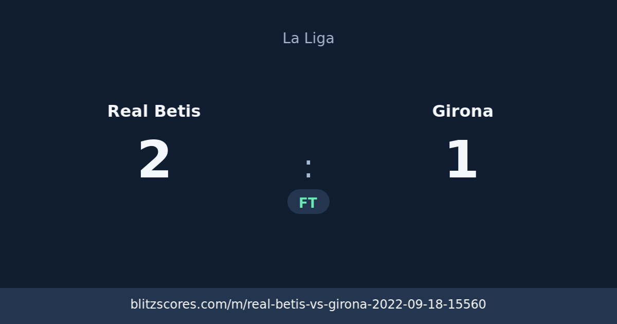 Real Betis vs Girona score card