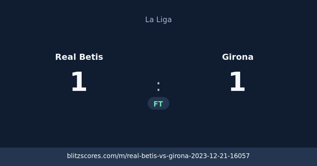 Real Betis vs Girona score card