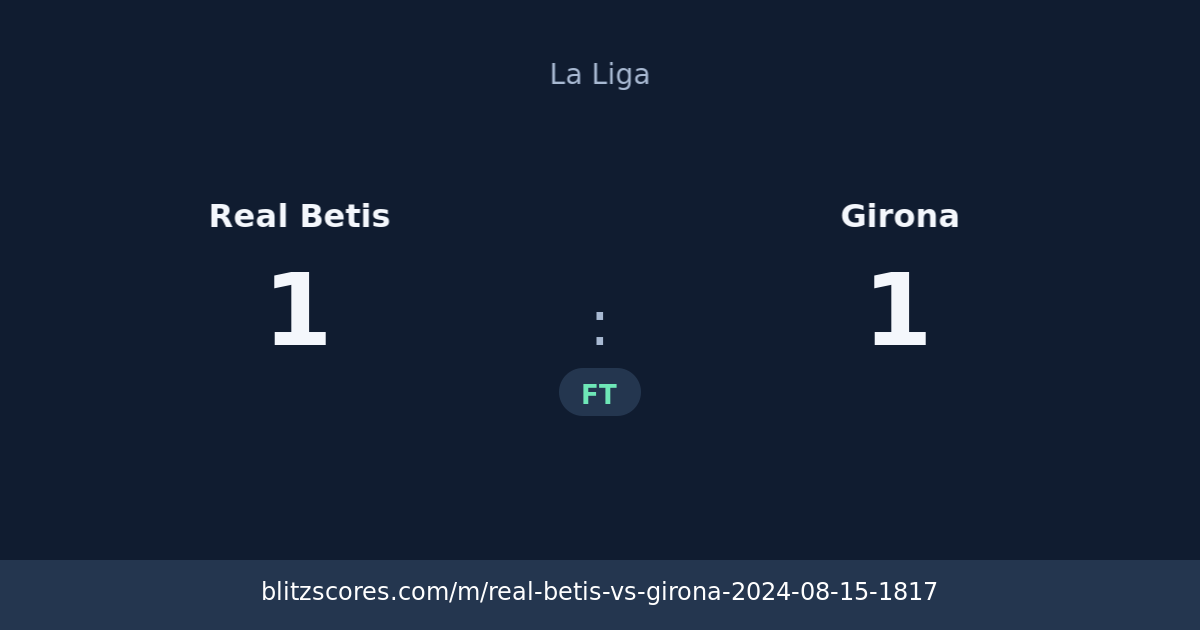 Real Betis vs Girona score card