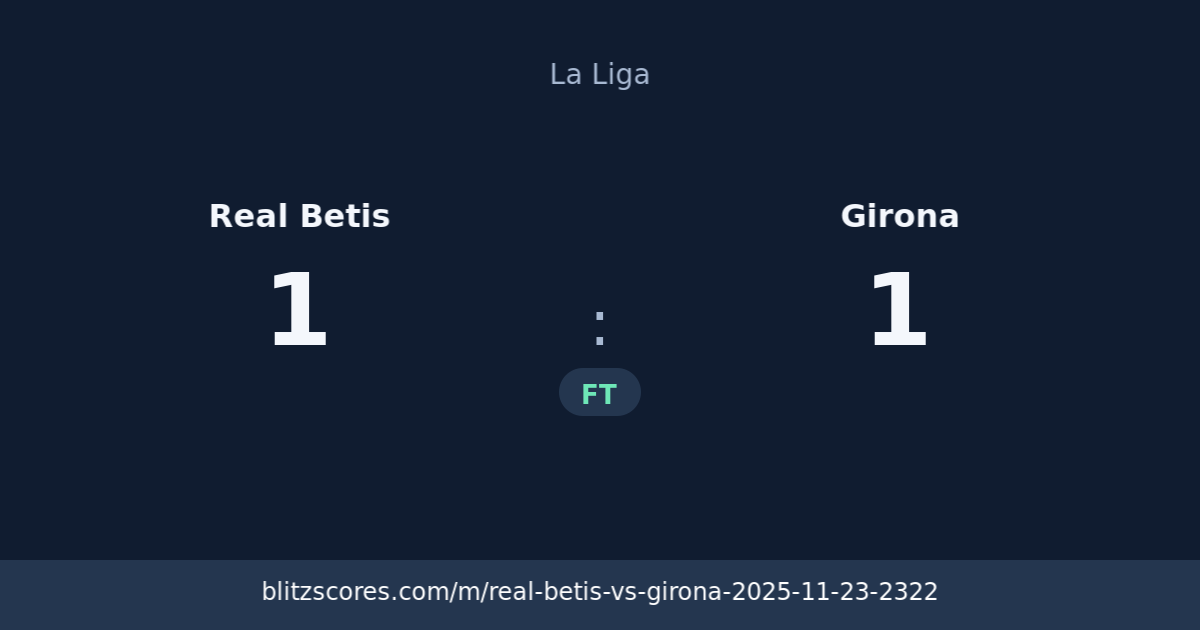 Real Betis vs Girona score card