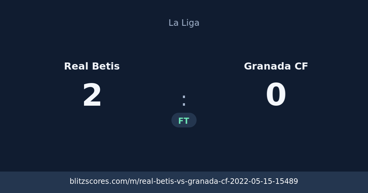 Real Betis vs Granada CF score card