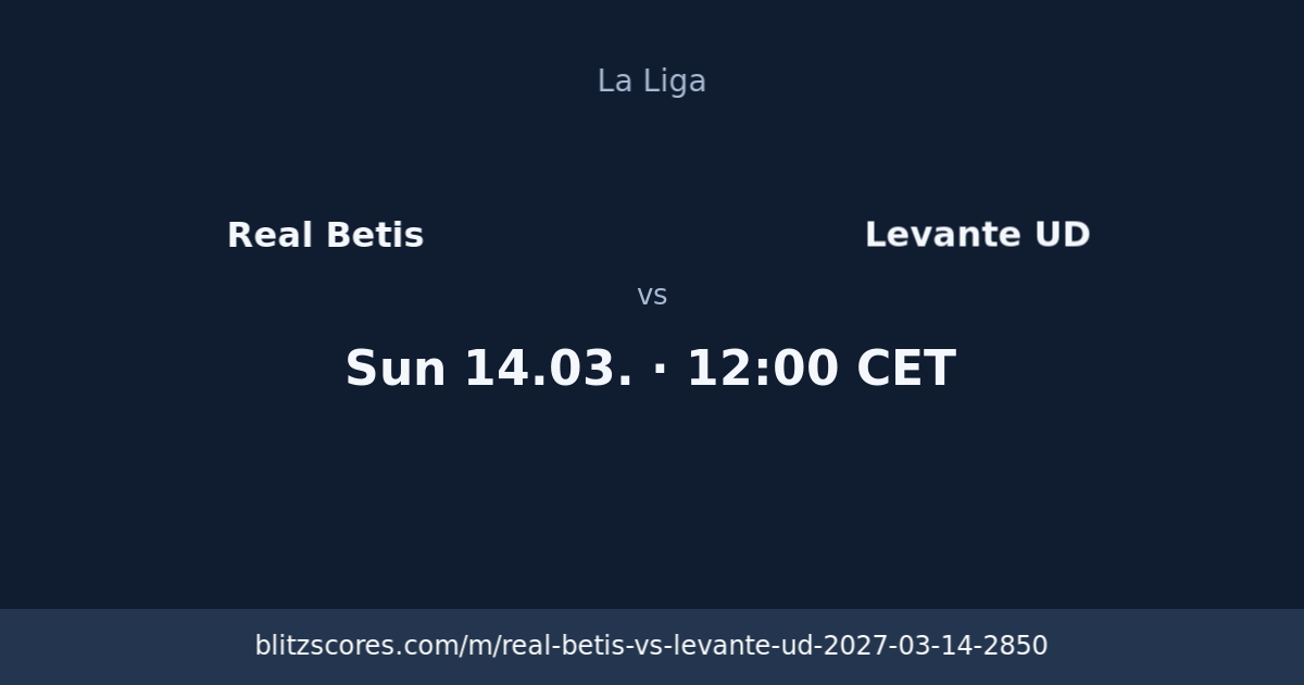 Real Betis vs Levante UD score card