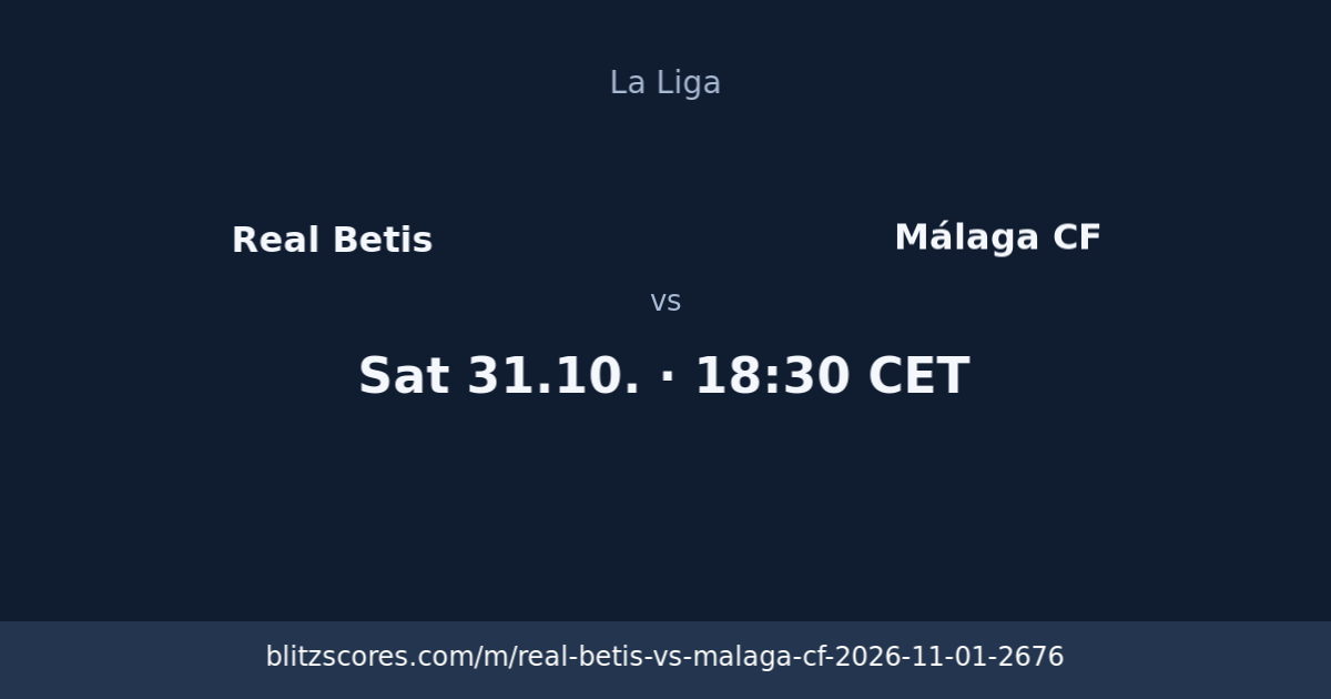 Real Betis vs Málaga CF score card
