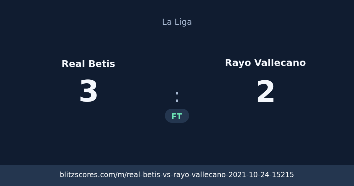 Real Betis vs Rayo Vallecano score card