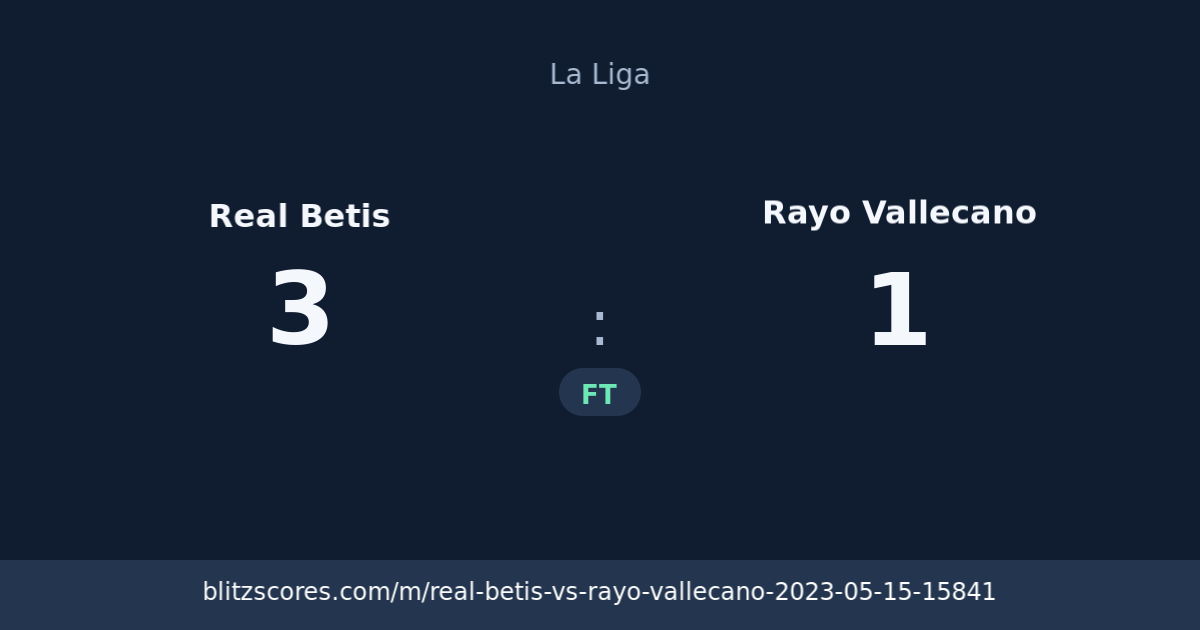 Real Betis vs Rayo Vallecano score card
