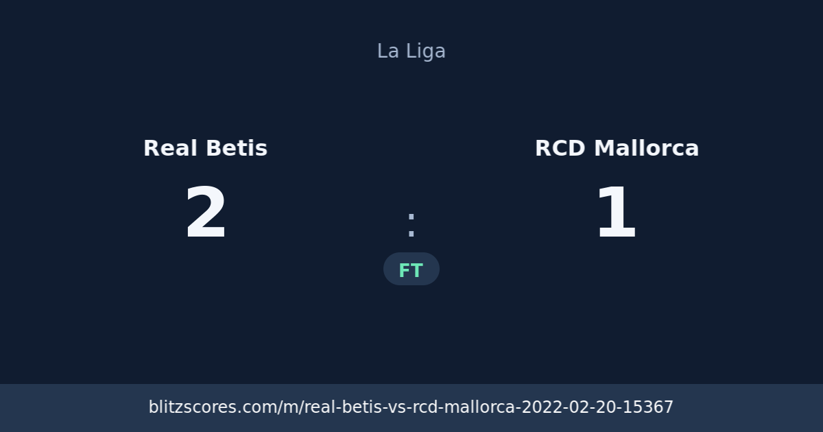 Real Betis vs RCD Mallorca score card