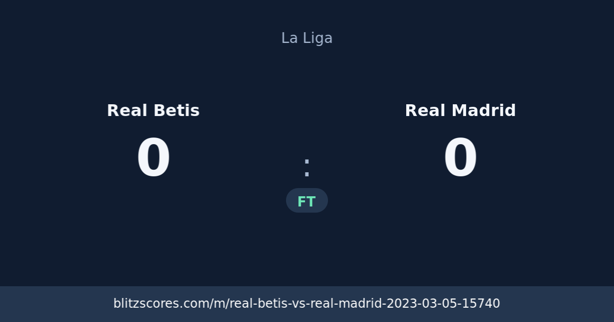 Real Betis vs Real Madrid score card