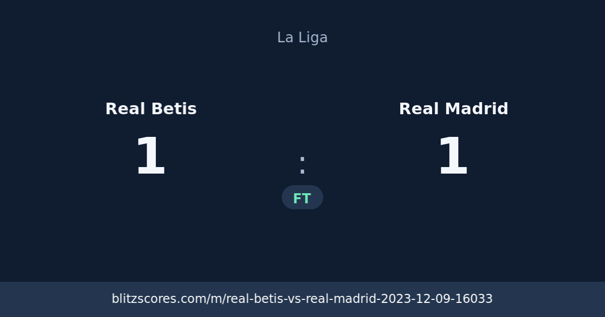 Real Betis vs Real Madrid score card