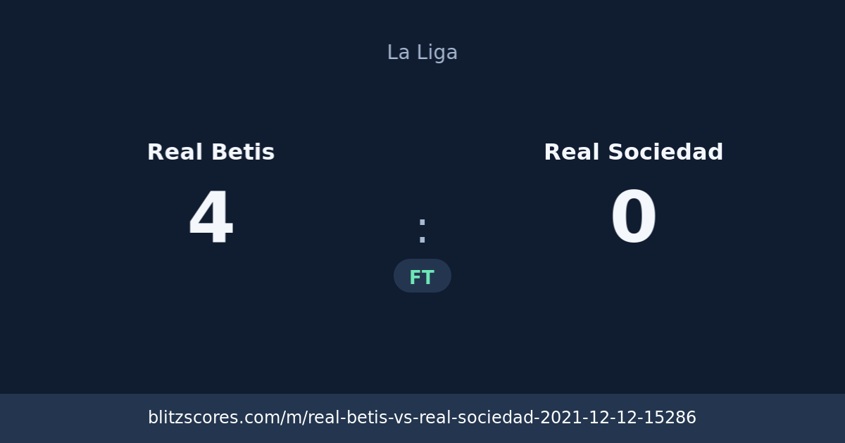 Real Betis vs Real Sociedad score card