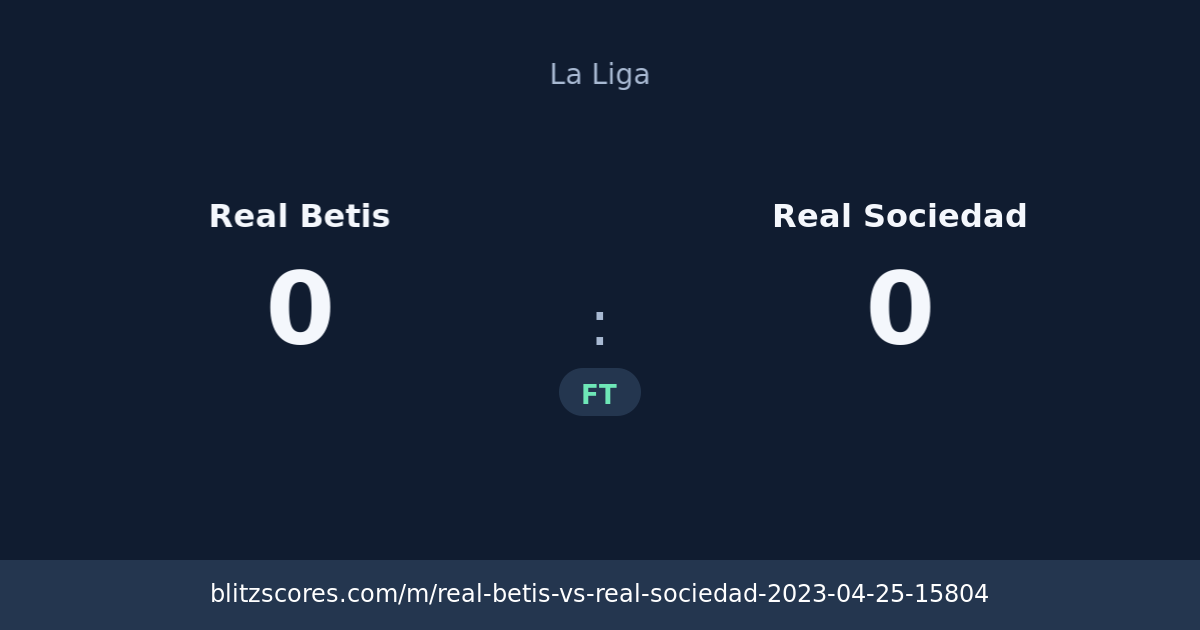 Real Betis vs Real Sociedad score card