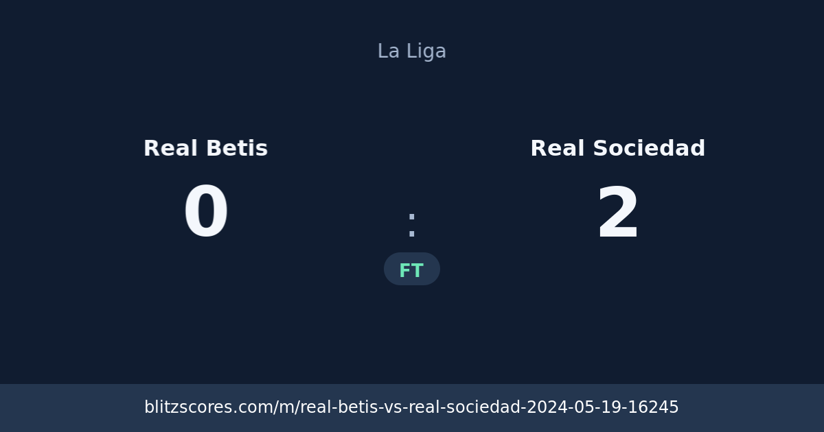 Real Betis vs Real Sociedad score card