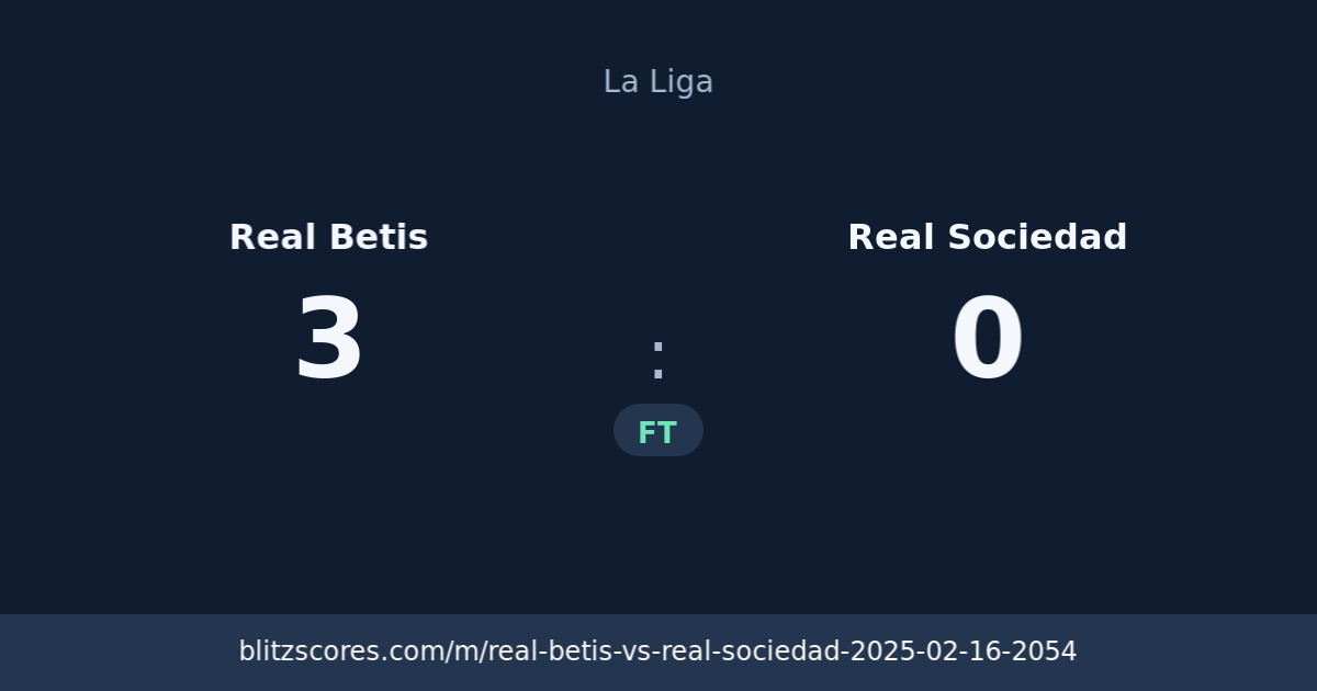 Real Betis vs Real Sociedad score card