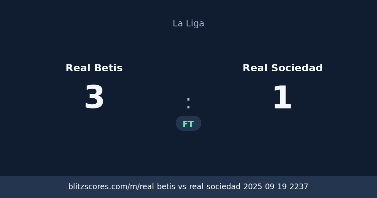 Real Betis vs Real Sociedad score card