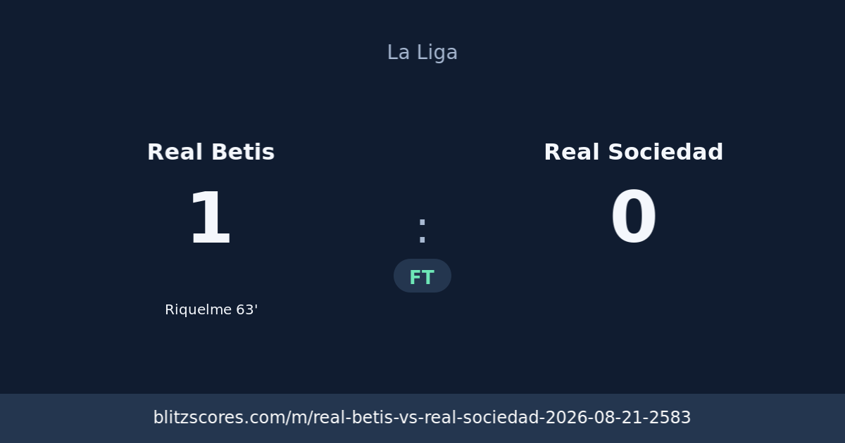 Real Betis vs Real Sociedad score card