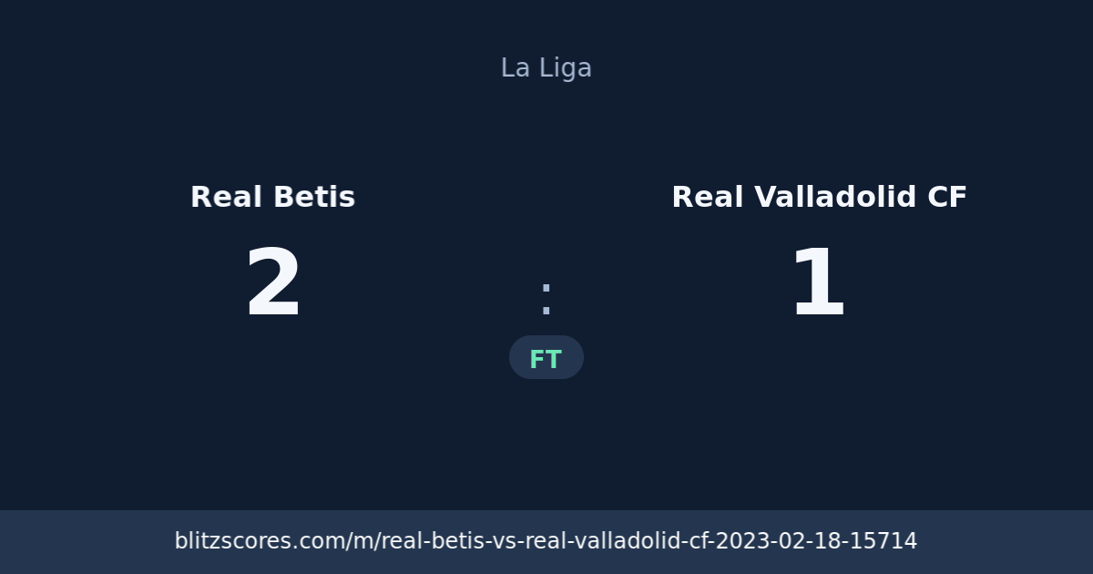 Real Betis vs Real Valladolid CF score card