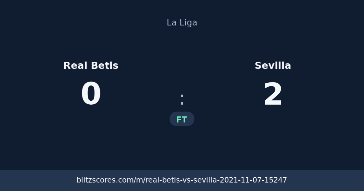 Real Betis vs Sevilla score card