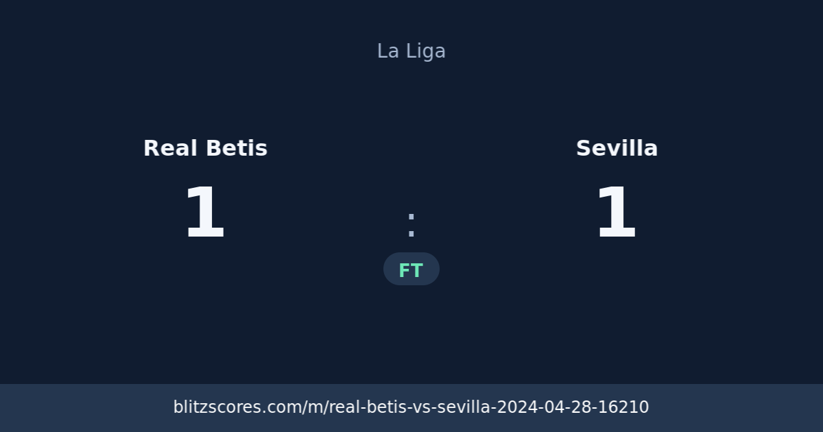 Real Betis vs Sevilla score card