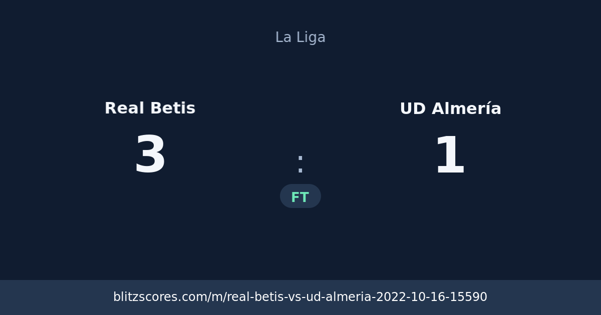 Real Betis vs UD Almería score card