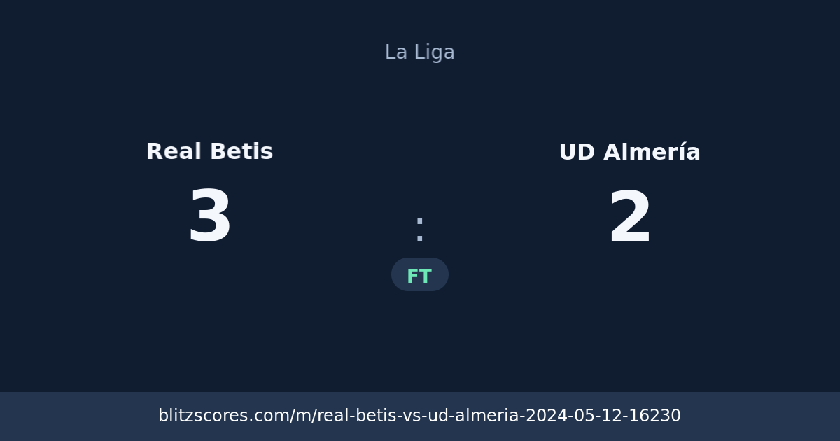 Real Betis vs UD Almería score card
