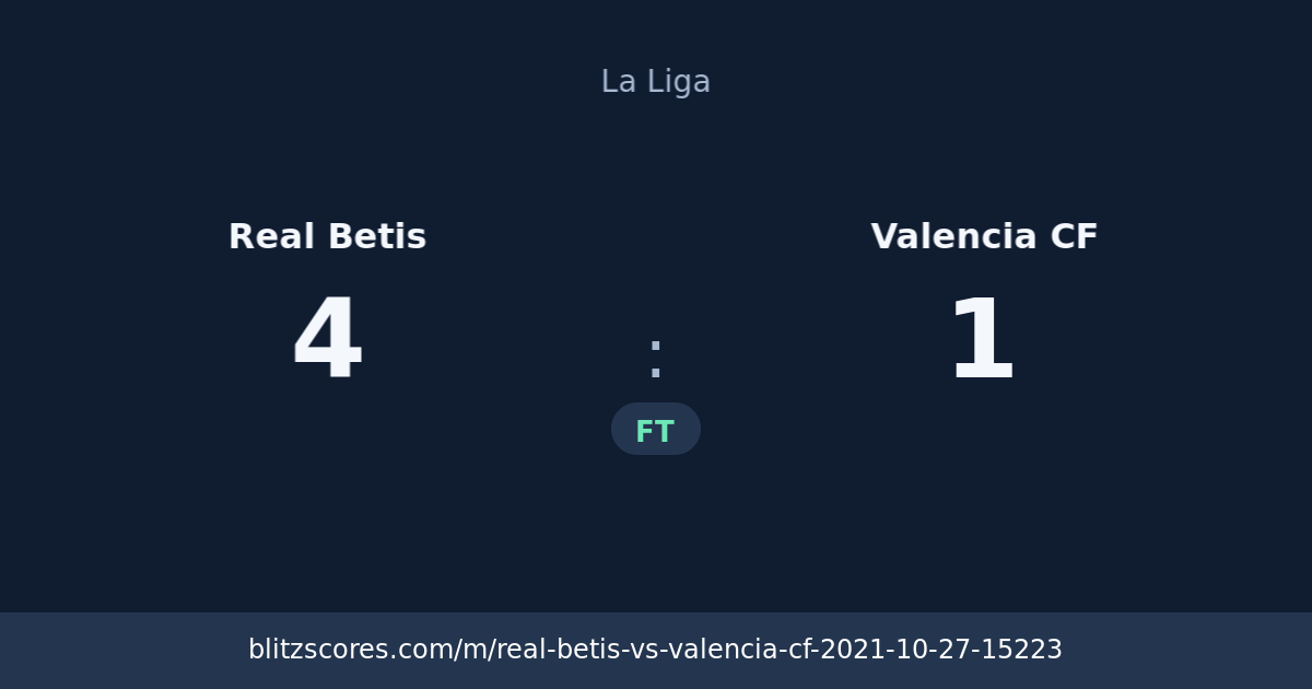 Real Betis vs Valencia CF score card