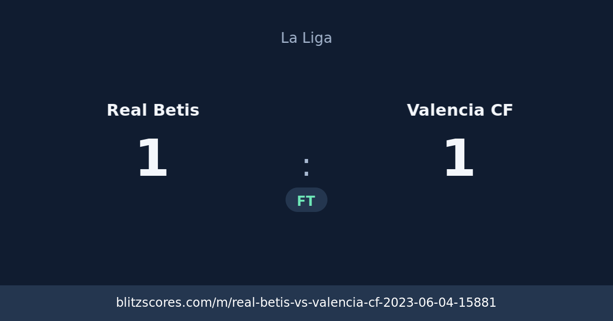 Real Betis vs Valencia CF score card