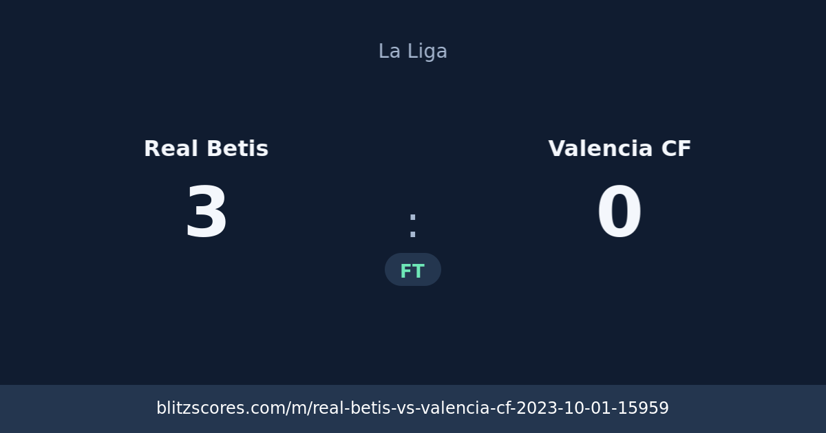 Real Betis vs Valencia CF score card