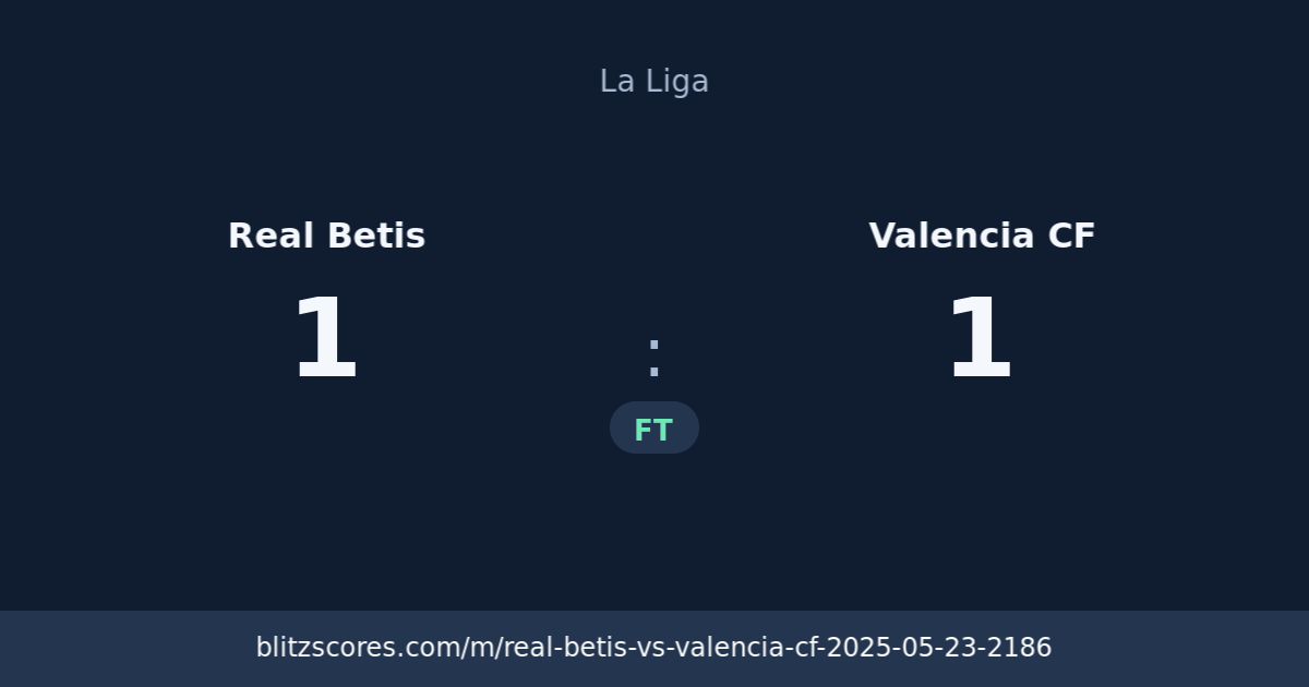 Real Betis vs Valencia CF score card