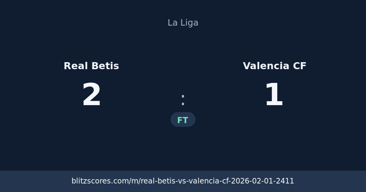 Real Betis vs Valencia CF score card