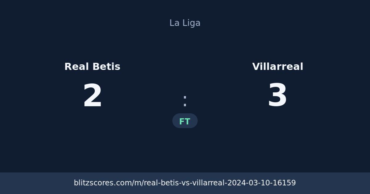Real Betis vs Villarreal score card