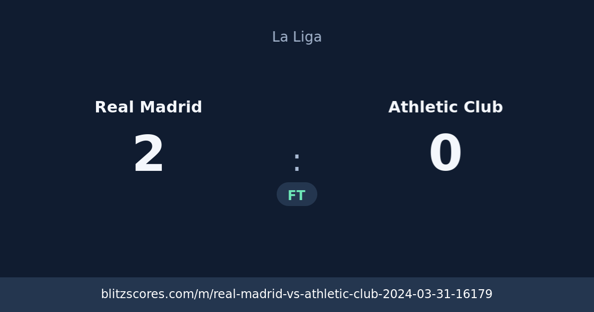 Real Madrid vs Athletic Club score card