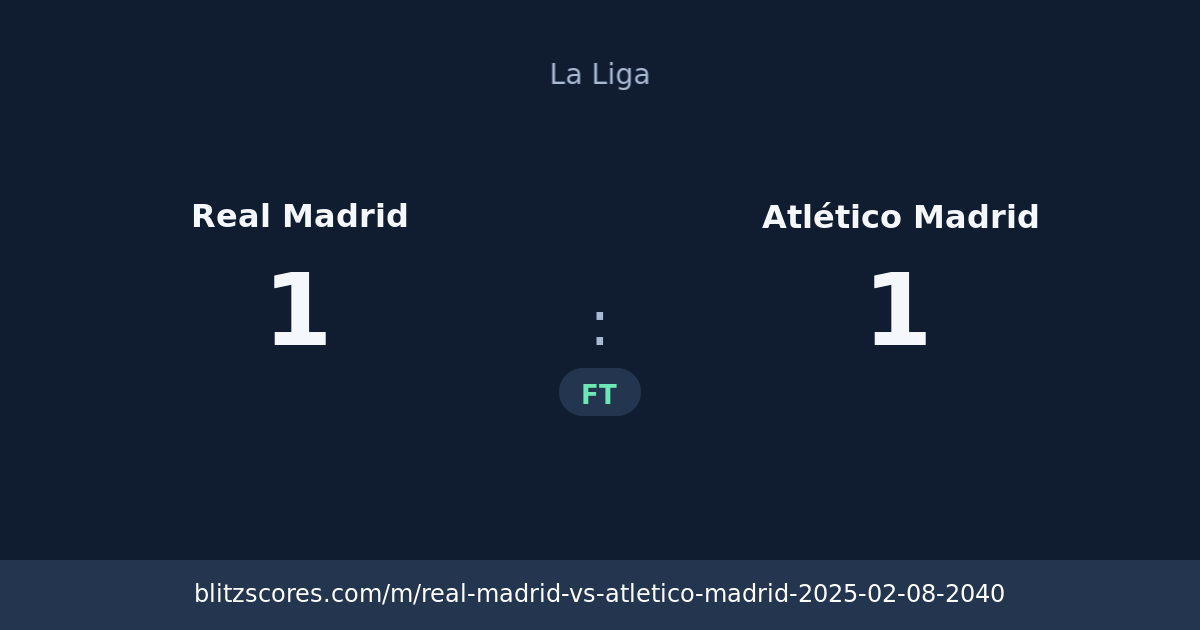 Real Madrid vs Atlético Madrid score card