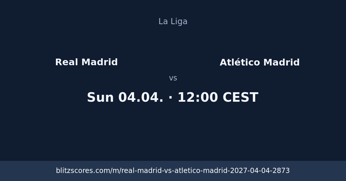 Real Madrid vs Atlético Madrid score card