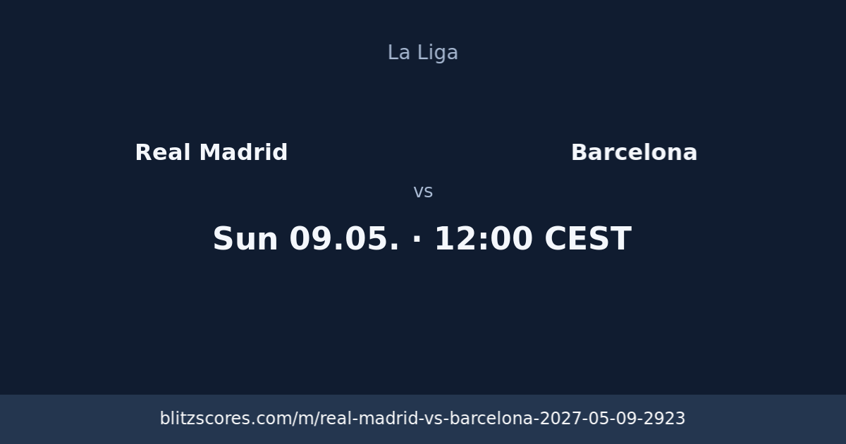 Real Madrid vs Barcelona score card