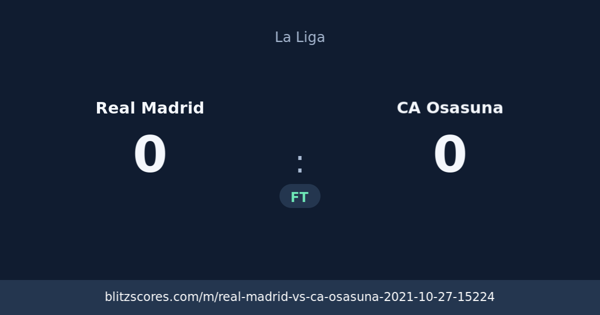 Real Madrid vs CA Osasuna score card