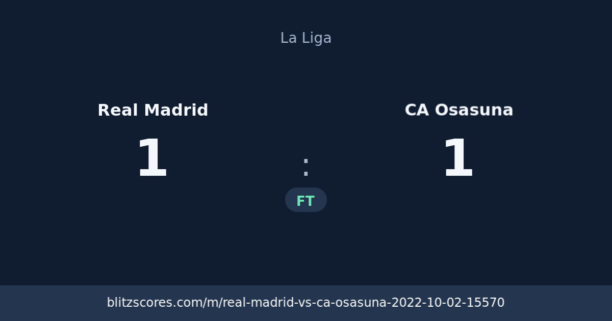 Real Madrid vs CA Osasuna score card