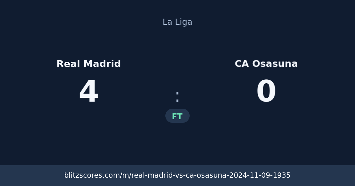 Real Madrid vs CA Osasuna score card