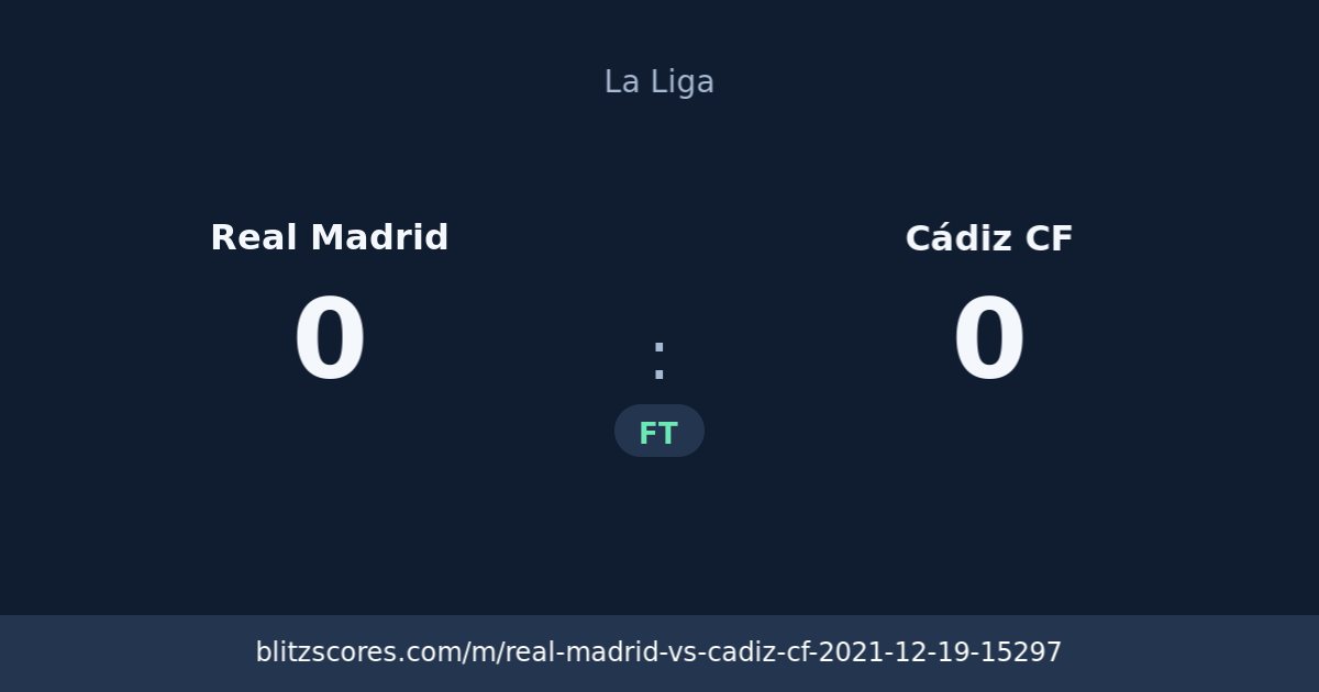 Real Madrid vs Cádiz CF score card