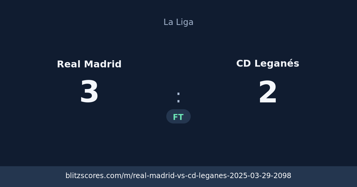 Real Madrid vs CD Leganés score card