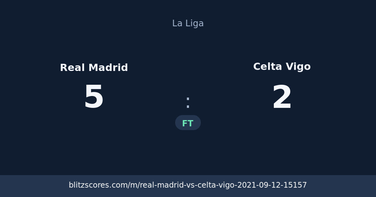 Real Madrid vs Celta Vigo score card